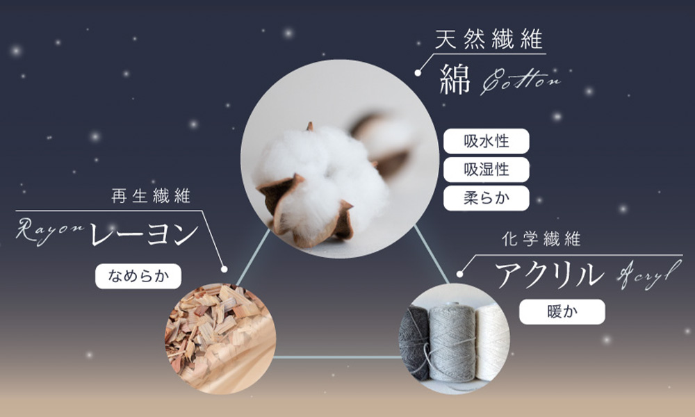 1年を通して快適に眠るための天然繊維と再生繊維の組み合わせ