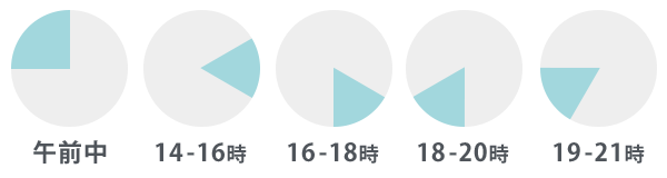 時間帯指定配達がご利用できます。