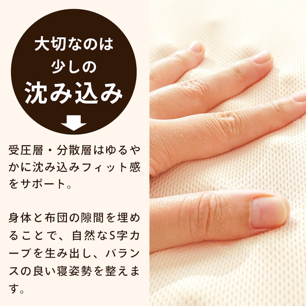 健康敷きふとん 特徴紹介