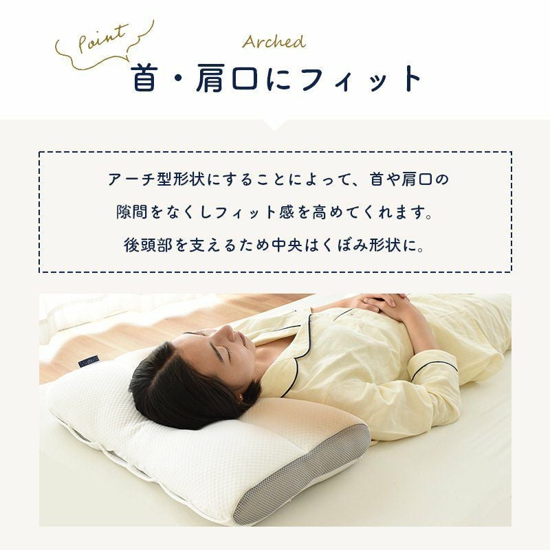 高さ調整できる まくら Sleep Medical ＋(プラス) フィットピロー 43
