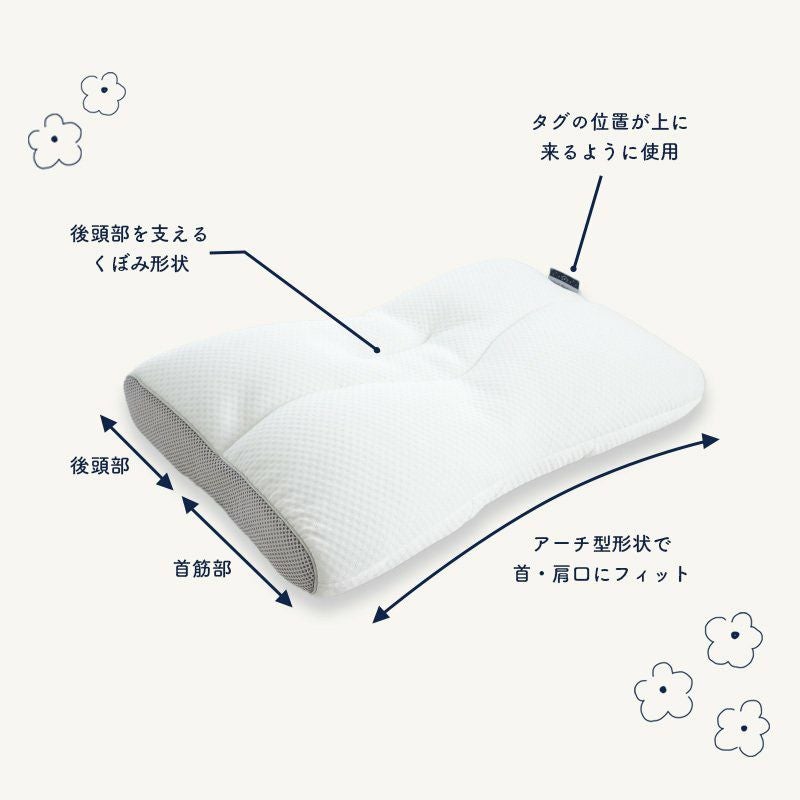 高さ調整できる まくら Sleep Medical ＋(プラス) フィットピロー 43