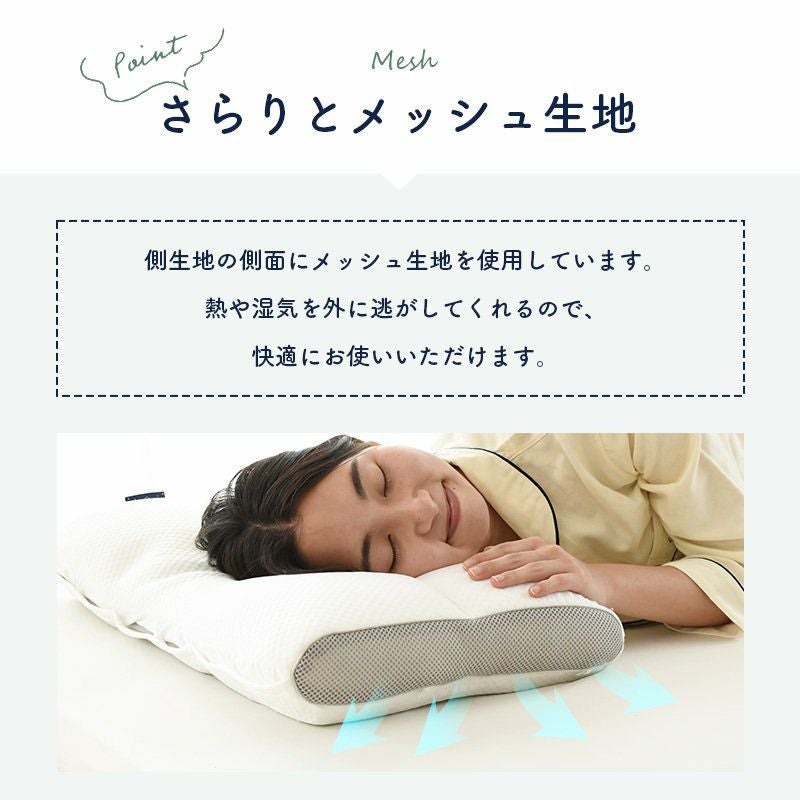 高さ調整できる まくら Sleep Medical ＋(プラス) フィットピロー 43