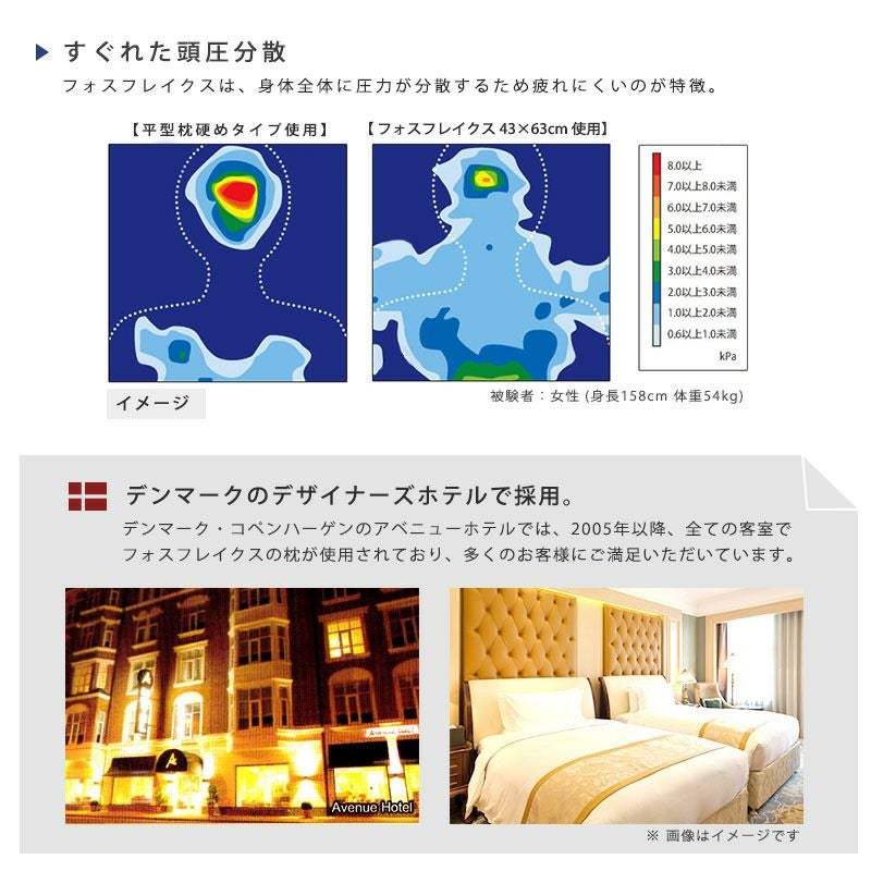 Fossflakes フォスフレイクス まくら スペリオールピロー 35×50cm