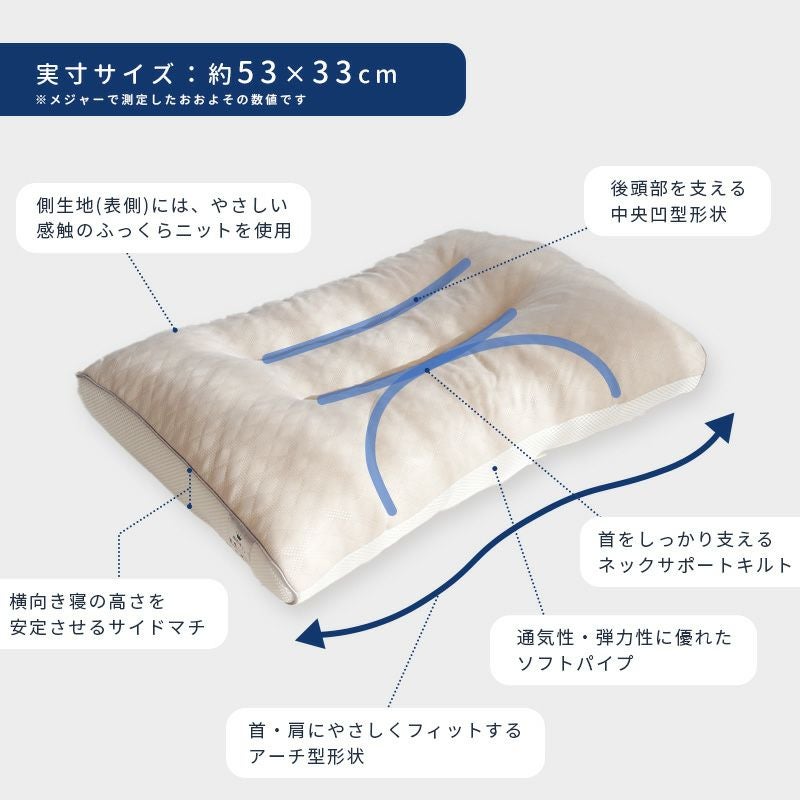 西川 睡眠博士® 首・肩フィットまくら 53×33cm | ねごこち本舗