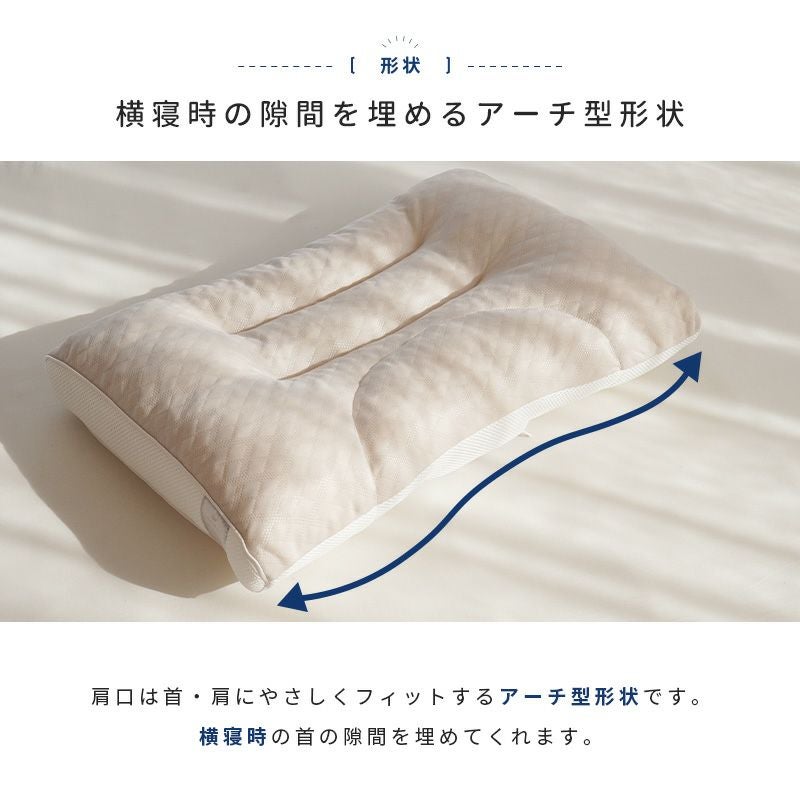 西川 睡眠博士® 首・肩フィットまくら 53×33cm | ねごこち本舗