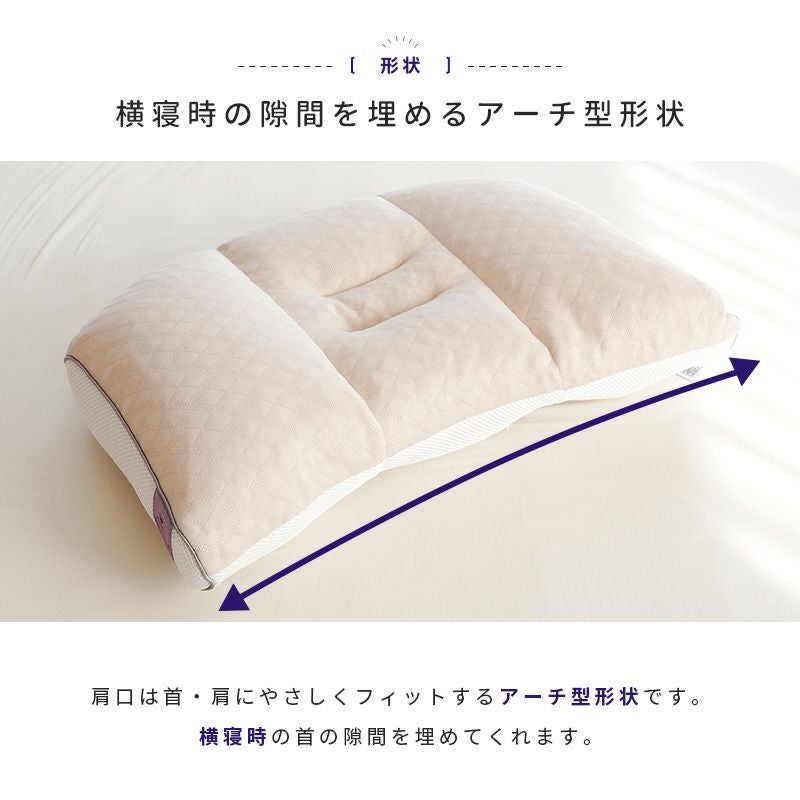 頸椎メモリーフォーム枕 首の輪郭サポート枕 横向き寝 仰向け寝 うつ伏せ寝用 Amazon｜Sagino 横向き寝用頸椎枕 形状記憶フォーム枕 首と肩の痛みに