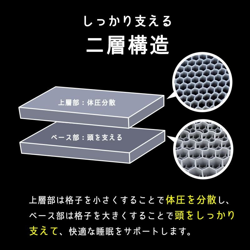 無重力まくら GRAVITY TECH タイプ1 ハニカム構造 54×34cm 高さ8&