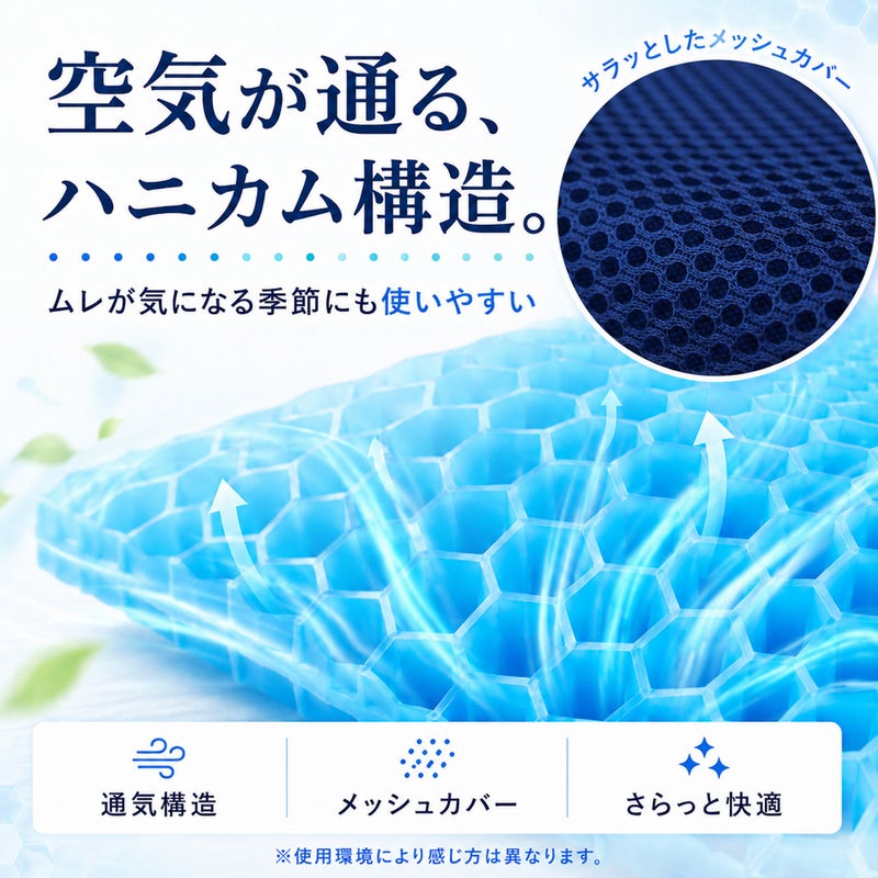 空気が通るハニカム構造とサラッとしたメッシュカバーの拡大画像。ムレが気になる季節にも使いやすい通気構造とメッシュカバーでさらっと快適な寝心地を提供するZERO Gravity（ゼログラビティ）トッパー。