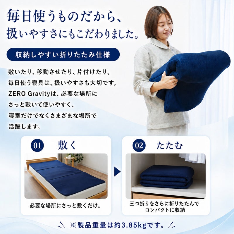 収納しやすい折りたたみ仕様のZERO Gravity（ゼログラビティ）トッパー。「毎日使うものだから、扱いやすさにもこだわりました。」の説明と、ネイビーの本体を三つ折りにし、さらに折りたたんでコンパクトにクローゼットへ収納する手順。