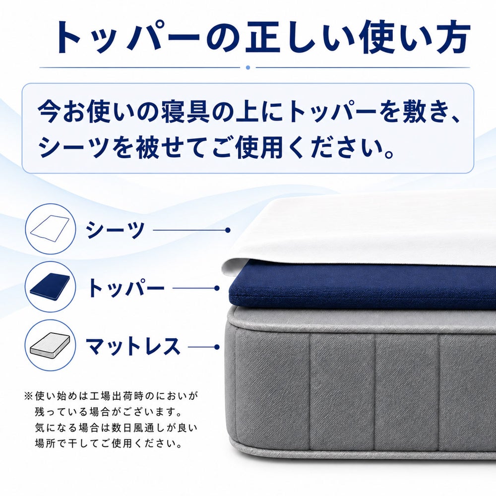 ZERO Gravity（ゼログラビティ）トッパーの正しい使い方の図解。下から「マットレス」「トッパー（本製品）」「シーツ」の順に重ねて使用する案内。使い始めの工場出荷時のにおいに関する注意書きや、数日間風通しの良い日陰で干すことへの案内を記載。