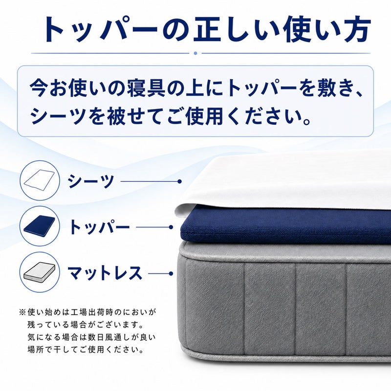 ZERO Gravity（ゼログラビティ）トッパーの正しい使い方の図解。下から「マットレス」「トッパー（本製品）」「シーツ」の順に重ねて使用する案内。使い始めの工場出荷時のにおいに関する注意書きや、数日間風通しの良い日陰で干すことへの案内を記載。