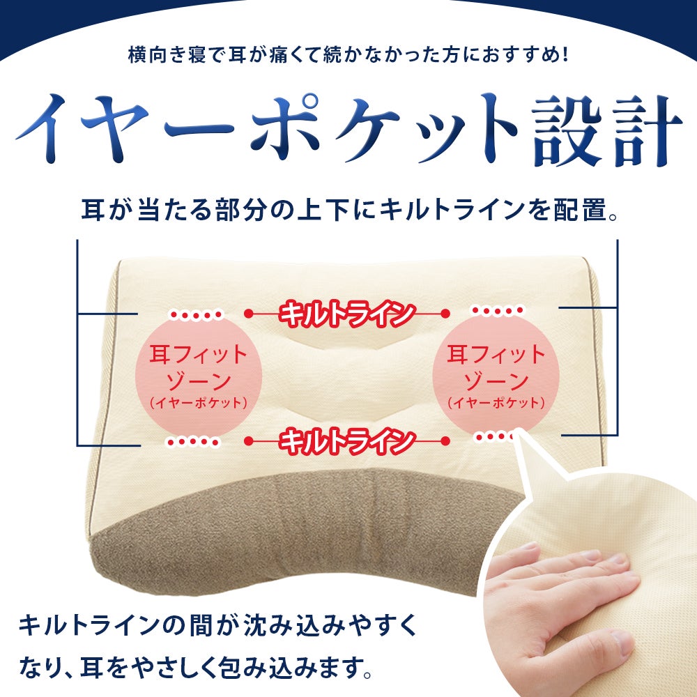 西川 枕 横寝上手 イヤーポケット 高さ調整 横向き寝 43×63cm | ね