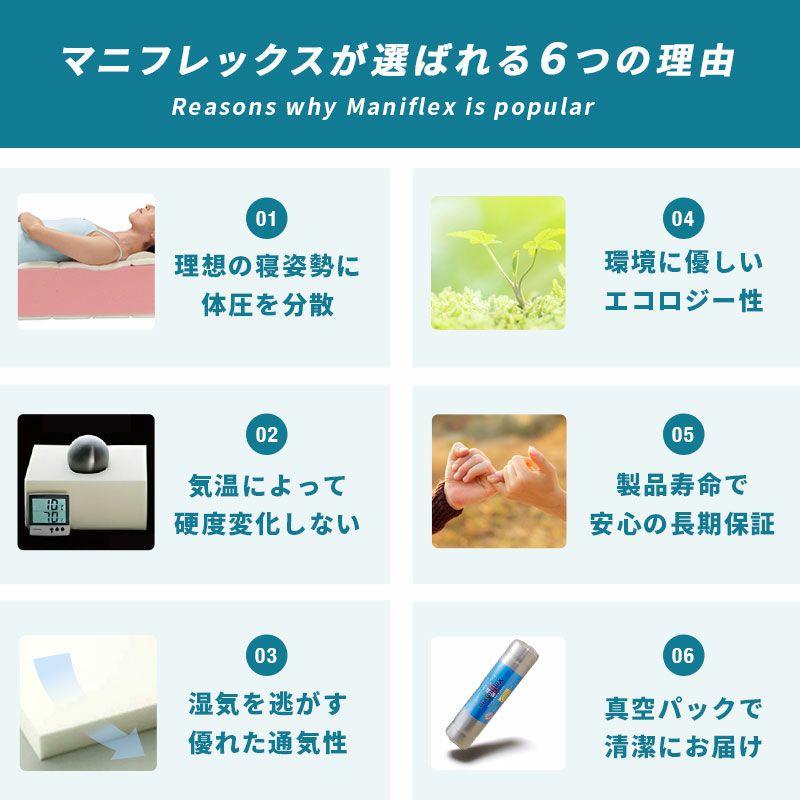 マニフレックス メッシュウィング 三つ折りマットレス 折りたたみ