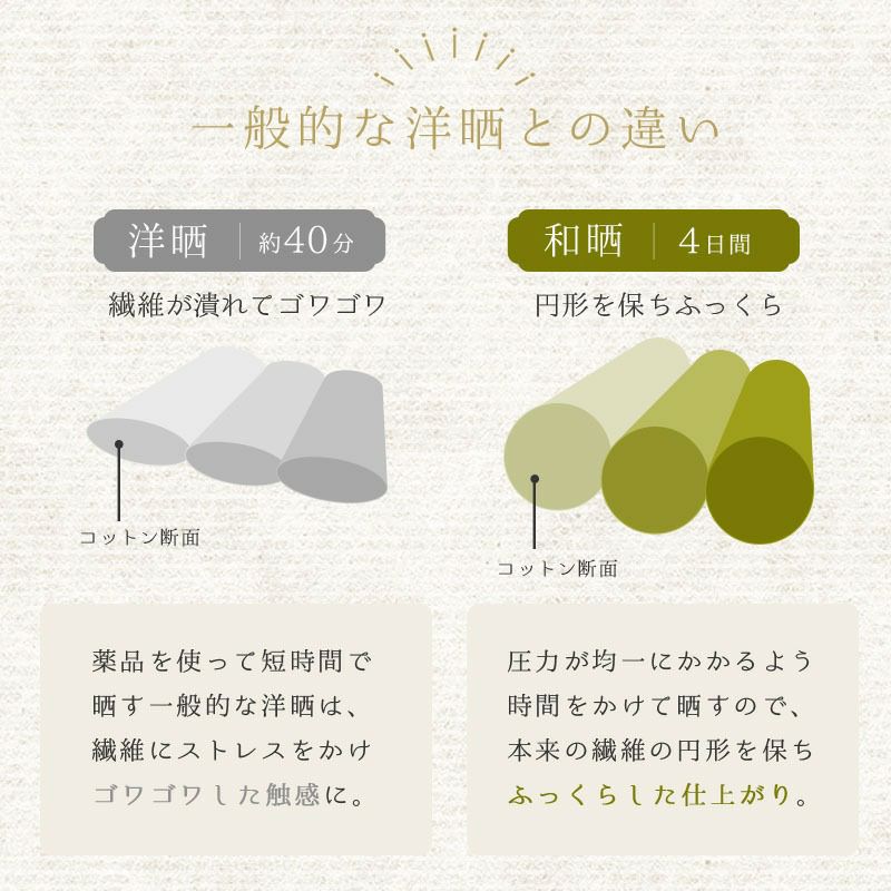ととのゑ 和晒 2重ガーゼ 掛け布団カバー ダブルロング 190×210cm