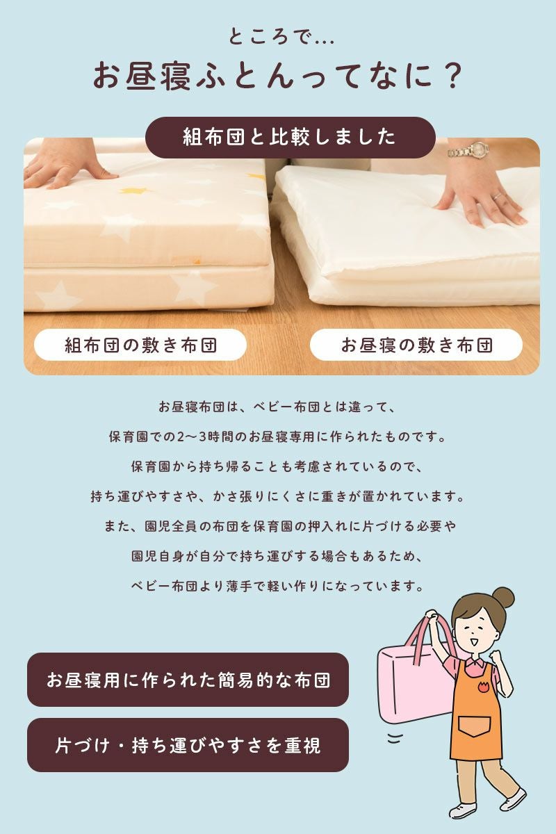 西川 Coucou うずまきキルト お昼寝布団 5点セット | ねごこち本舗【公式】
