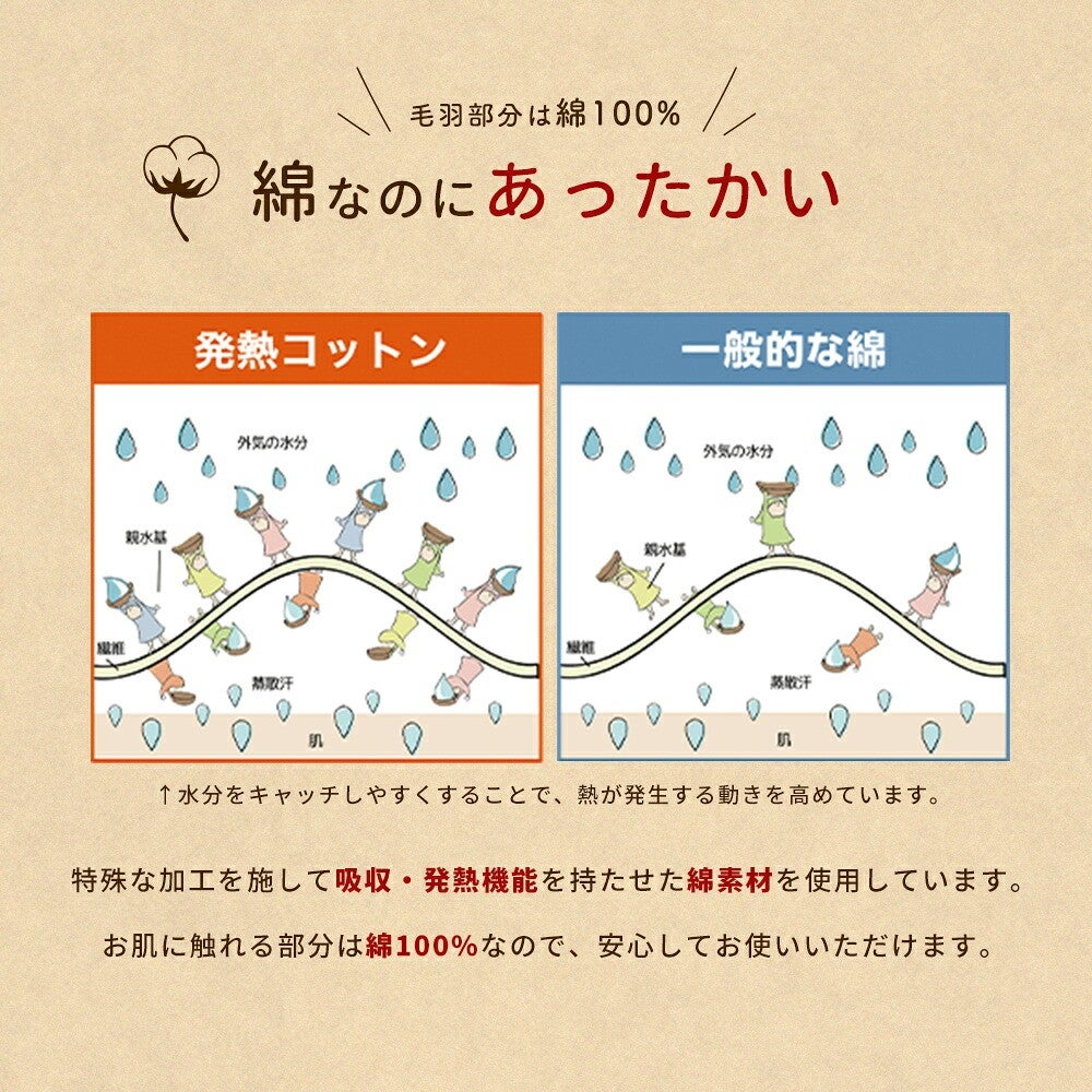 ロマンス小杉 ウォームサポート ふかふかケット シングル 商品画像6