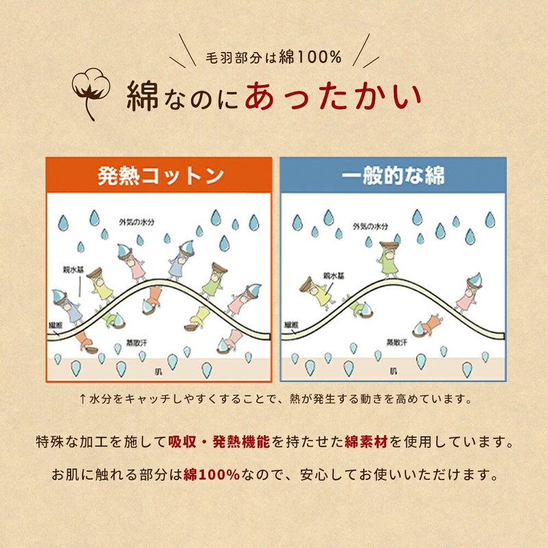 ロマンス小杉 ウォームサポート ふかふかケット シングル 商品画像6