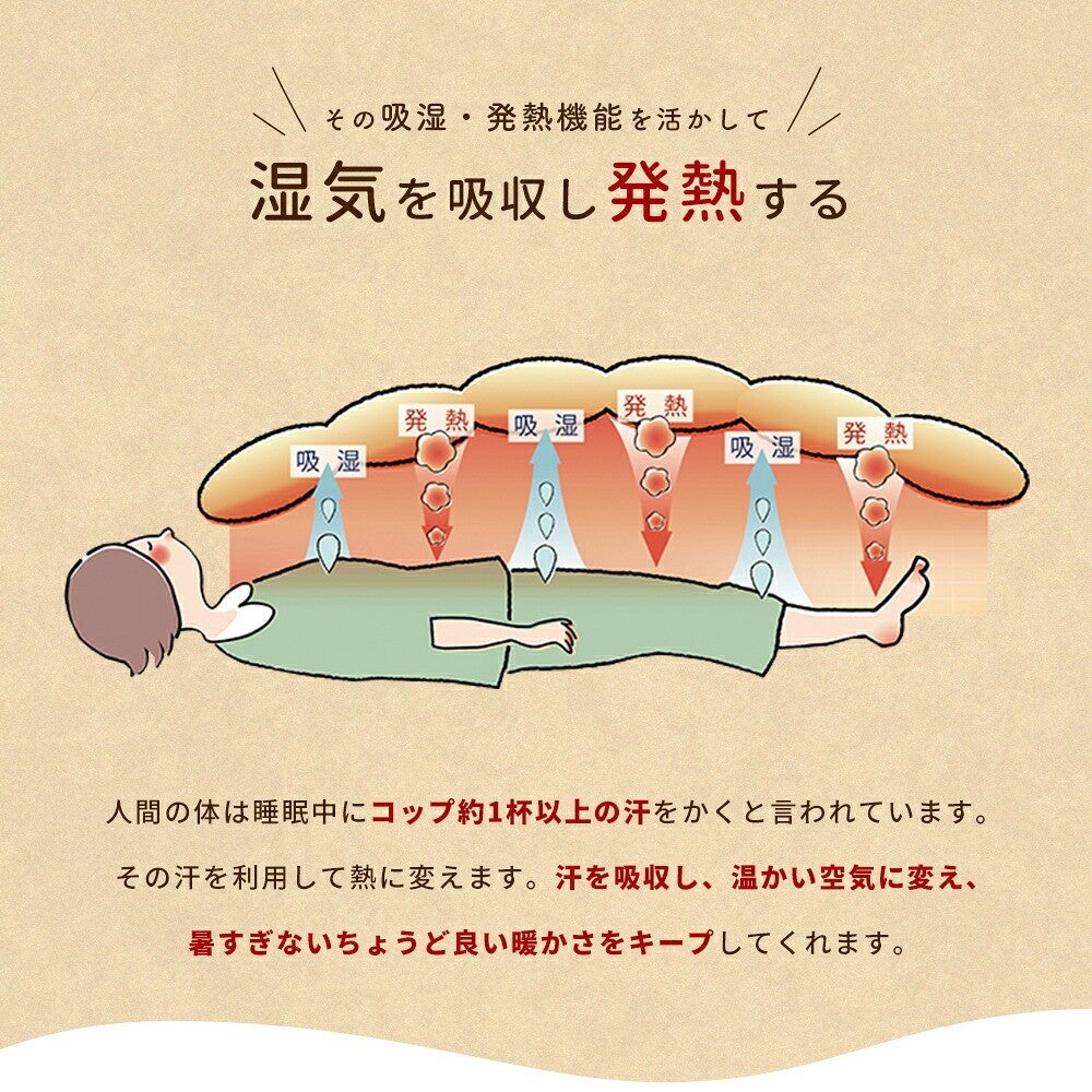 ロマンス小杉 ウォームサポート ふかふかケット シングル 商品画像7