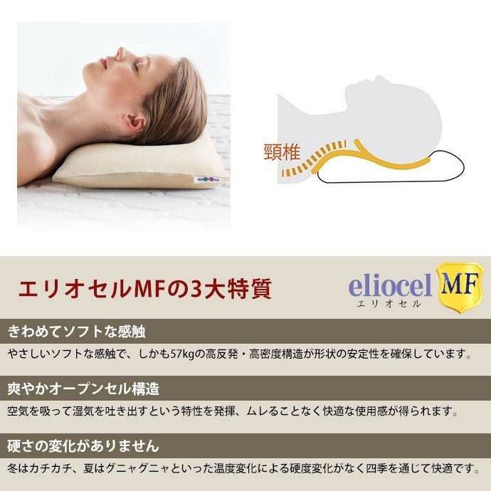 マニフレックス枕 「ピローサンパウロ」 26×50cm 高さ5cm | ねごこち