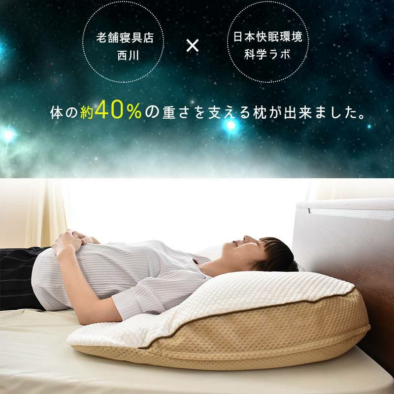 昭和西川 ギガ枕 70×90cm | ねごこち本舗【公式】