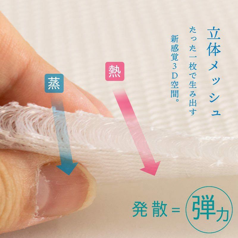 フュージョン® 蒸れにくい ベッドパッド ダブル 旭化成 ハニカム