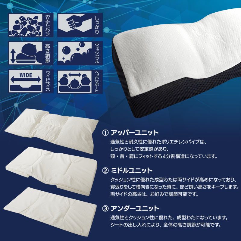 スリープメディカルピロー 35×70cm 高さ調節 4分割構造 洗える わた枕