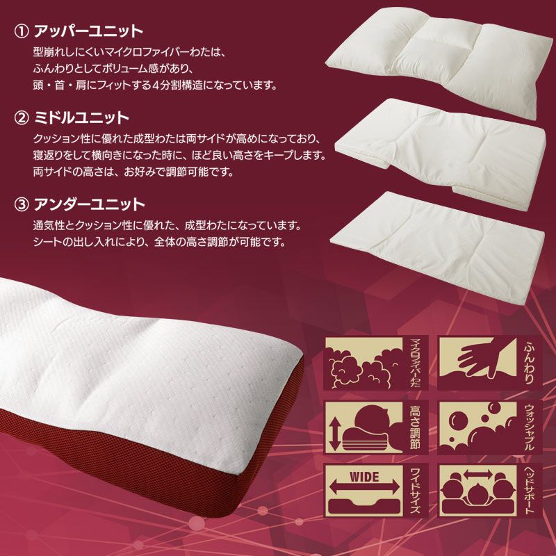 スリープメディカルピロー 35×70cm 高さ調節 4分割構造 洗える わた枕