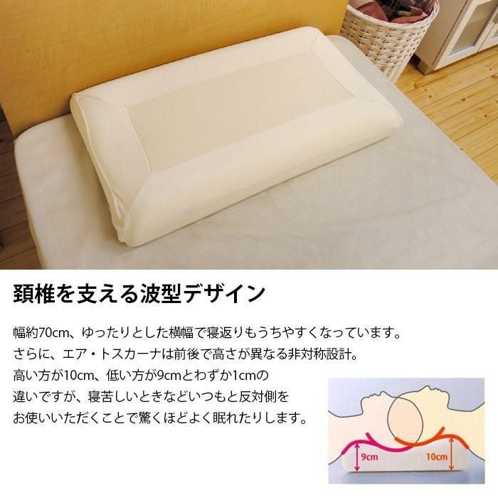 マニフレックス枕 「エア・トスカーナ」 （70×40×9-10cm） | ねごこち
