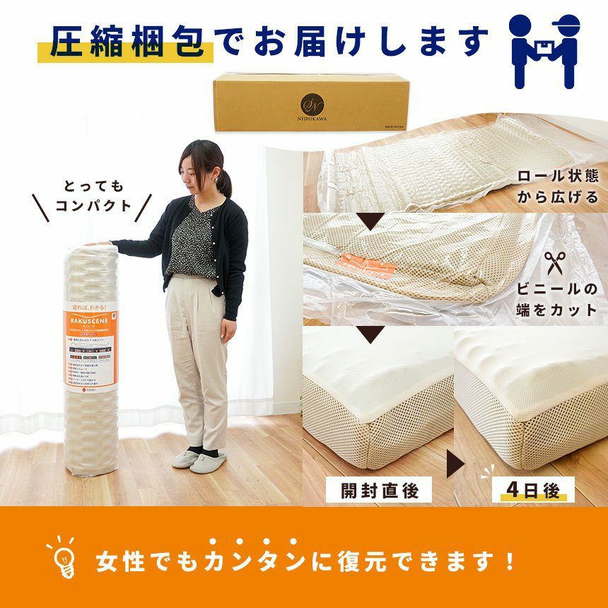 昭和西川 ラクシーン マットレス ベーシック シングル | ねごこち本舗