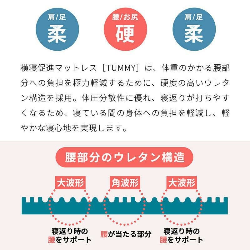 Tummy 横向き寝 マットレス 折りたたみ シングル 95×195cm 厚み8cm