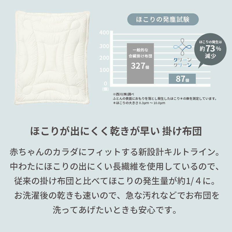 【新品未使用】レギュラーサイズ　ベビー布団7点セット 在庫処分】ミッフィー ベビー布団 7点セット ベビー 組布団 組ふとん
