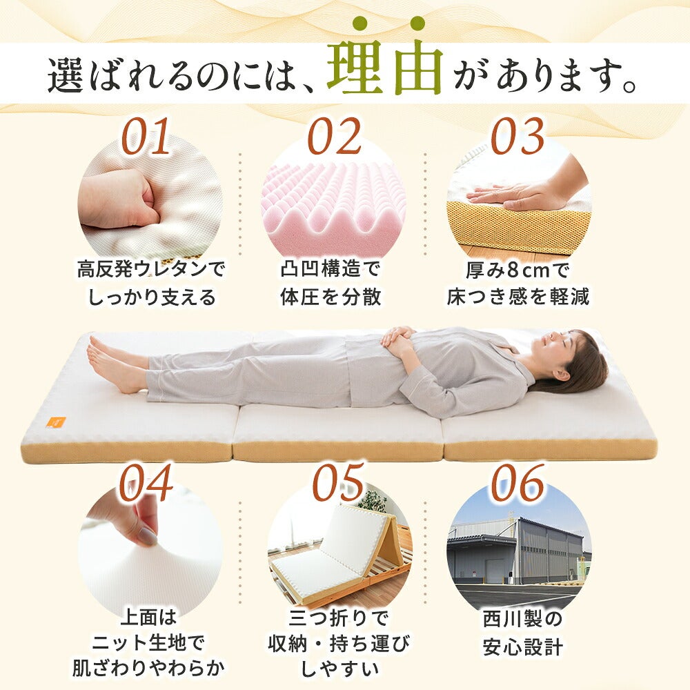 西川 点で支える健康敷きふとん 三つ折り 高反発マットレス | こだわり
