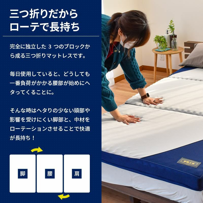 完売】西川 三つ折り マットレス 折りたたみ WAVE&WAVE シングル 97