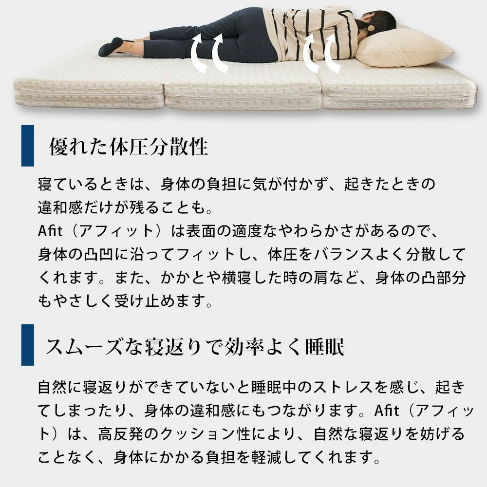 西川 Afit（アフィット） セミダブル 三つ折り マットレス 折りたたみ