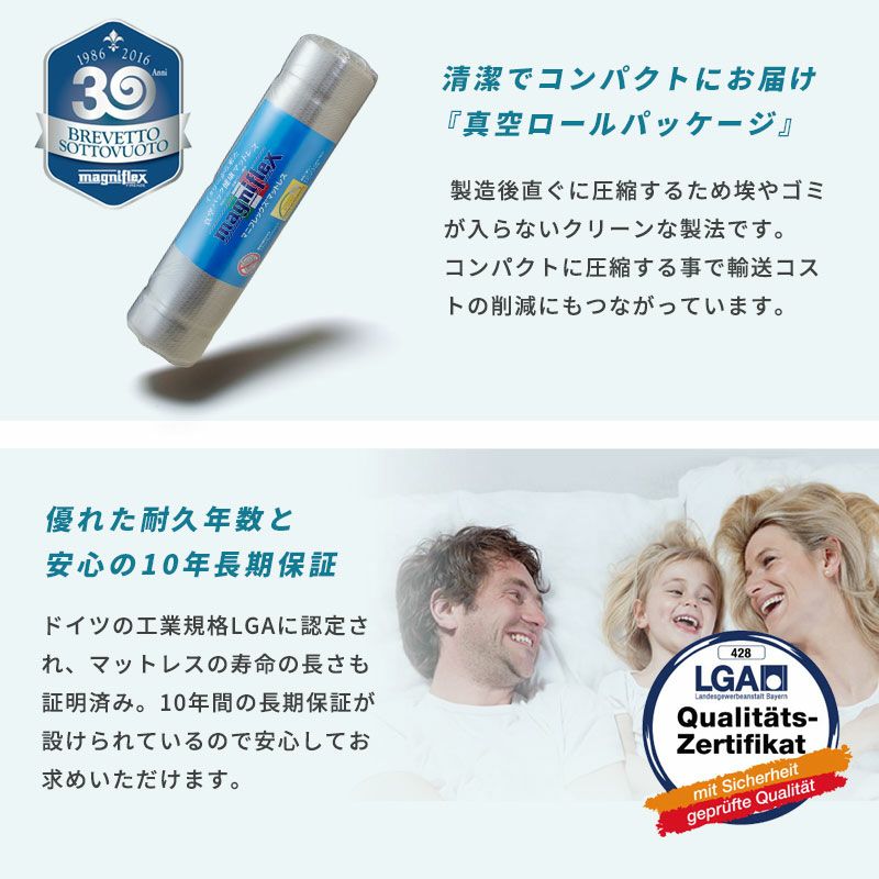 マニフレックス メッシュウィング セミダブル 三つ折りマットレス