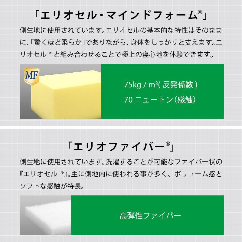 正規販売店】マニフレックス オクラホマ マットレス シングル 100×195