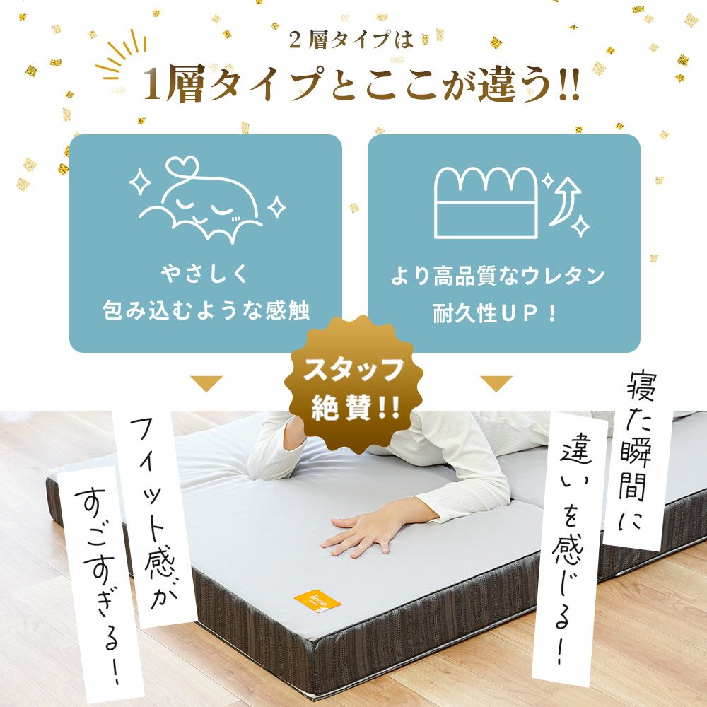 西川 安眠工房 点で支える 健康敷きふとん 二層タイプ 三つ折り