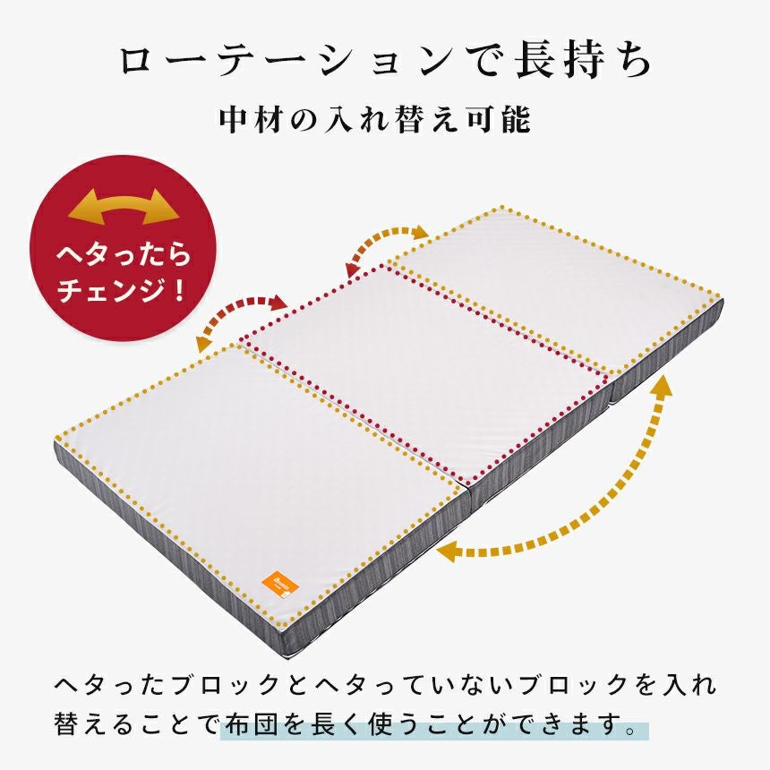 西川の健康敷きふとん 日本製三つ折りマットレス 税込み77000円 西川 安眠工房 点で支える 健康敷きふとん 二層タイプ 三つ折り