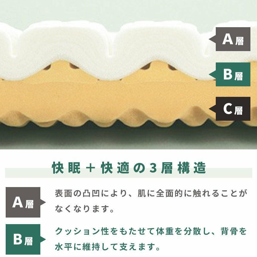 ロマンス小杉 マットレス シングル 95×205×厚み9cm ロマンスエコー
