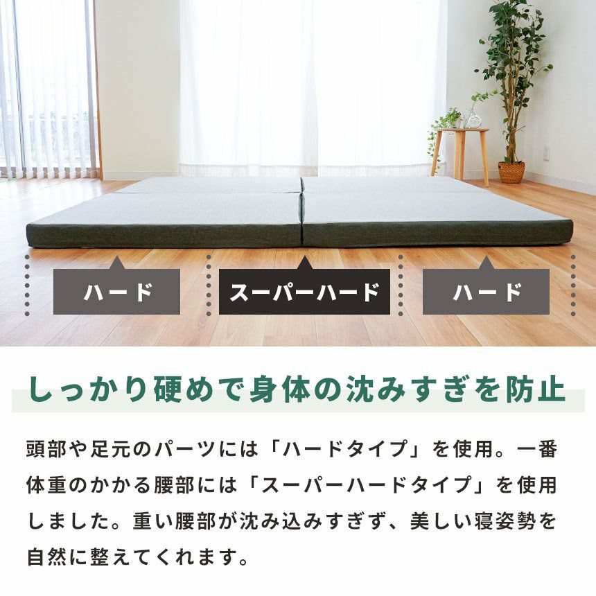ロマンス小杉 マットレス ダブル 140×205×厚み9cm ロマンスエコー | ね