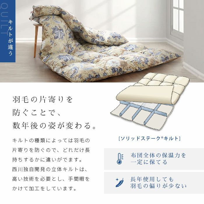 西川 NISHIKAWA DOWN ハンガリー産 マザーグースダウン95% 羽毛布団