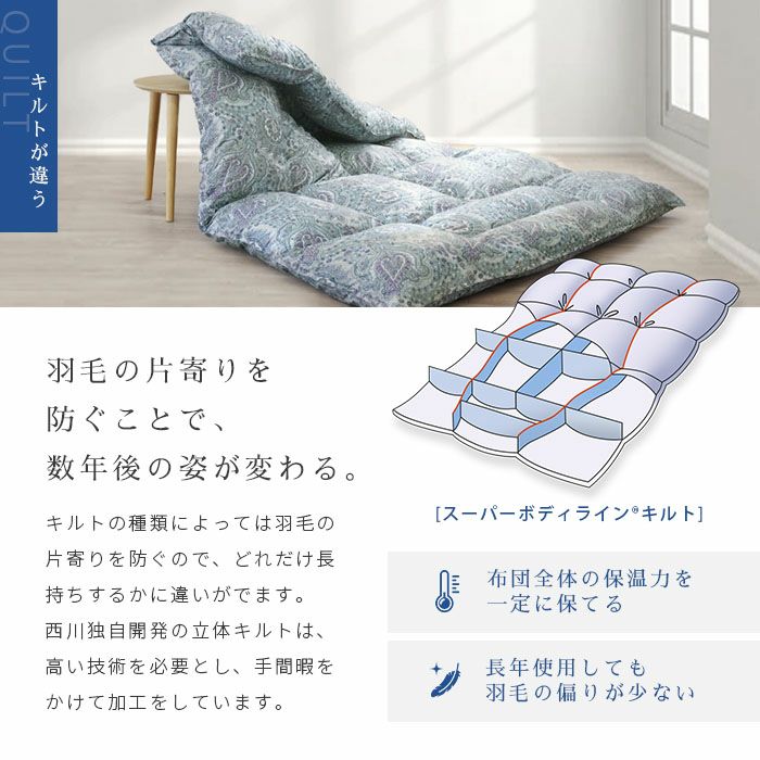 西川 NISHIKAWA DOWN 手選別 ドイツ産 マザーグースダウン95% 羽毛布団