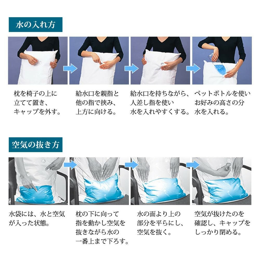 メディフロー ウォーターベースピロー ファイバーピロー スタンダード