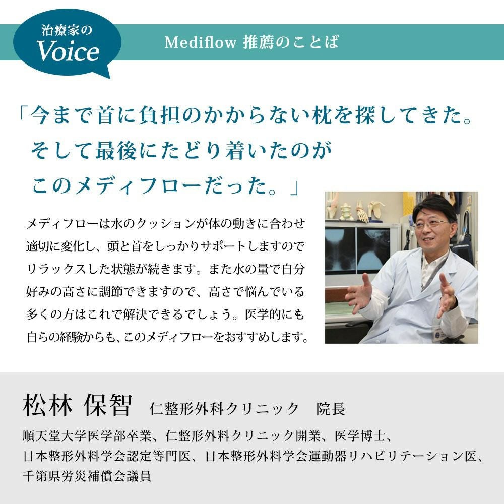 メディフロー ウォーターベースピロー ファイバーピロー スタンダード