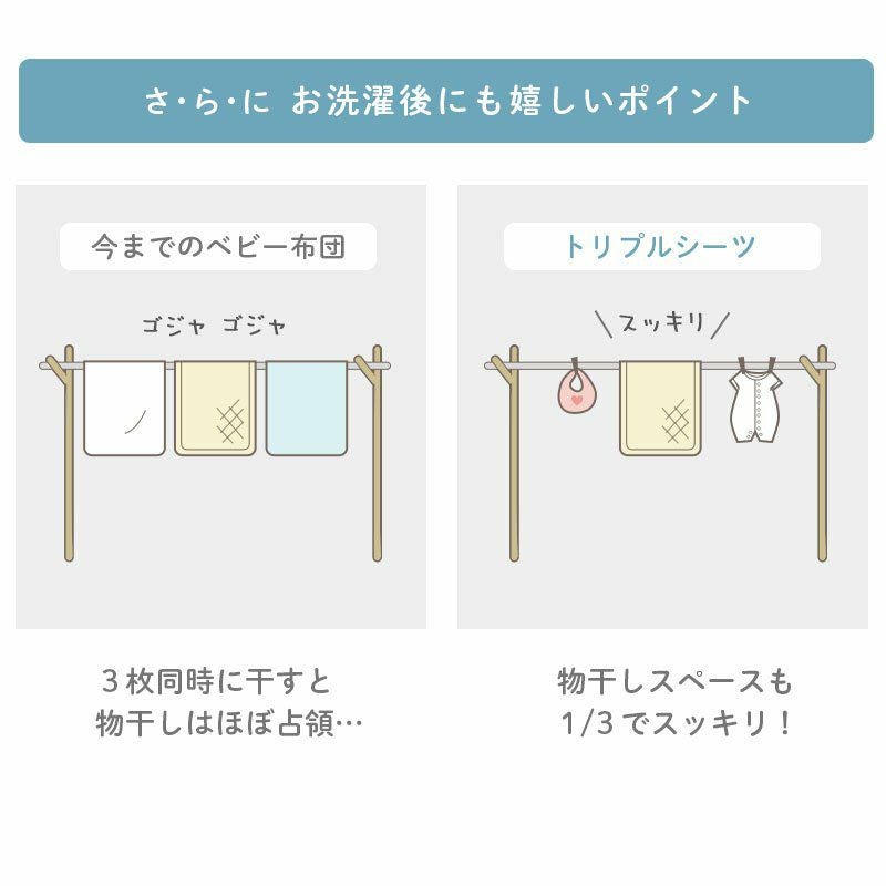 ベビー トリプルフィットシーツ 70×120cm 防水・キルト・シーツの1枚3
