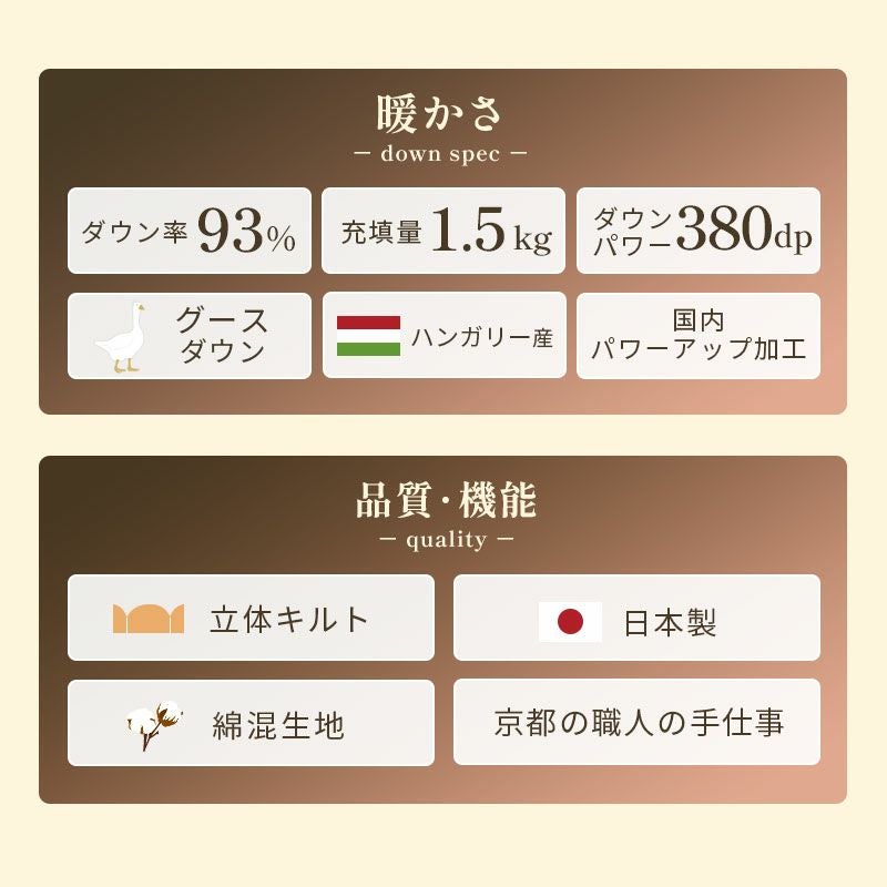 京都羽毛 ハンガリー産 ホワイトグースダウン93% 羽毛布団 シングル 超