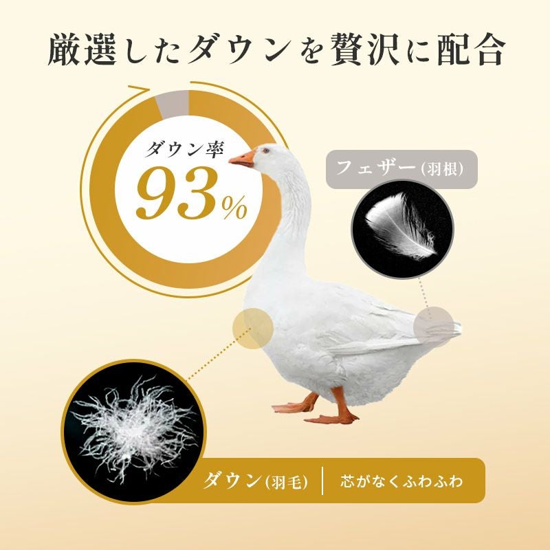NEKO新品＊ゴールド＊グース（ガチョウ）＊ハンガリー９３％＊羽毛布団 京都羽毛 ハンガリー産 ホワイトグースダウン93% 羽毛布団 シングル 超