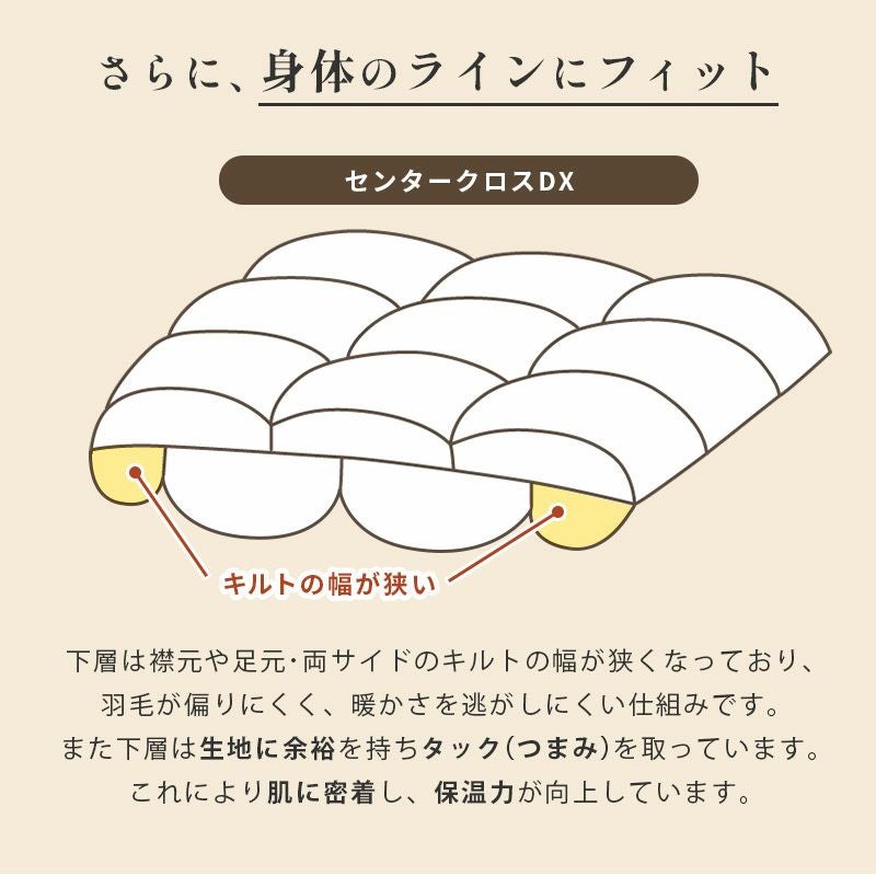 京都羽毛 竹 カナダコロニアル マザーグースダウン95% 羽毛布団 ダブル