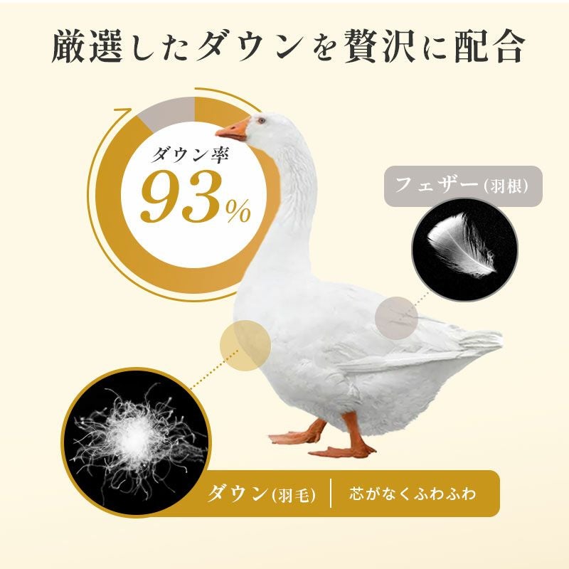 販売終了】西川 羽毛布団 マザーグース ダウン93% ダブルロング 190