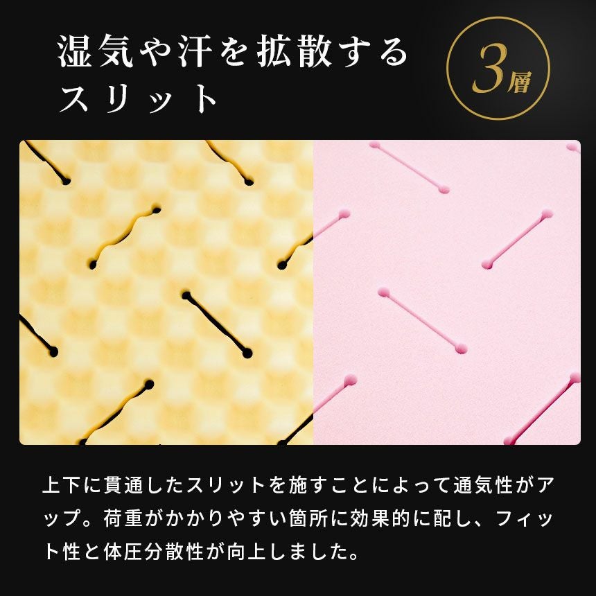 西川 安眠工房 点で支える 健康敷きふとん 三層タイプ 三つ折り
